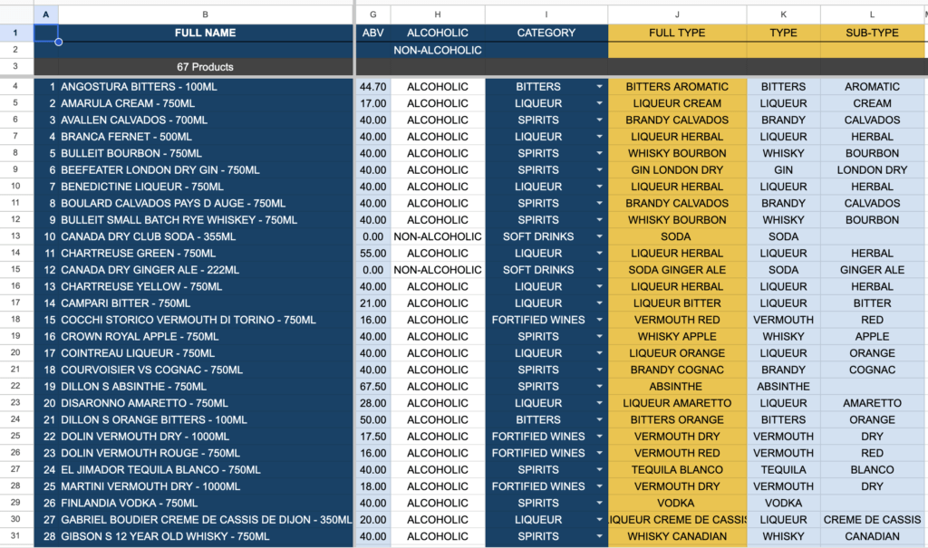 inventory management system